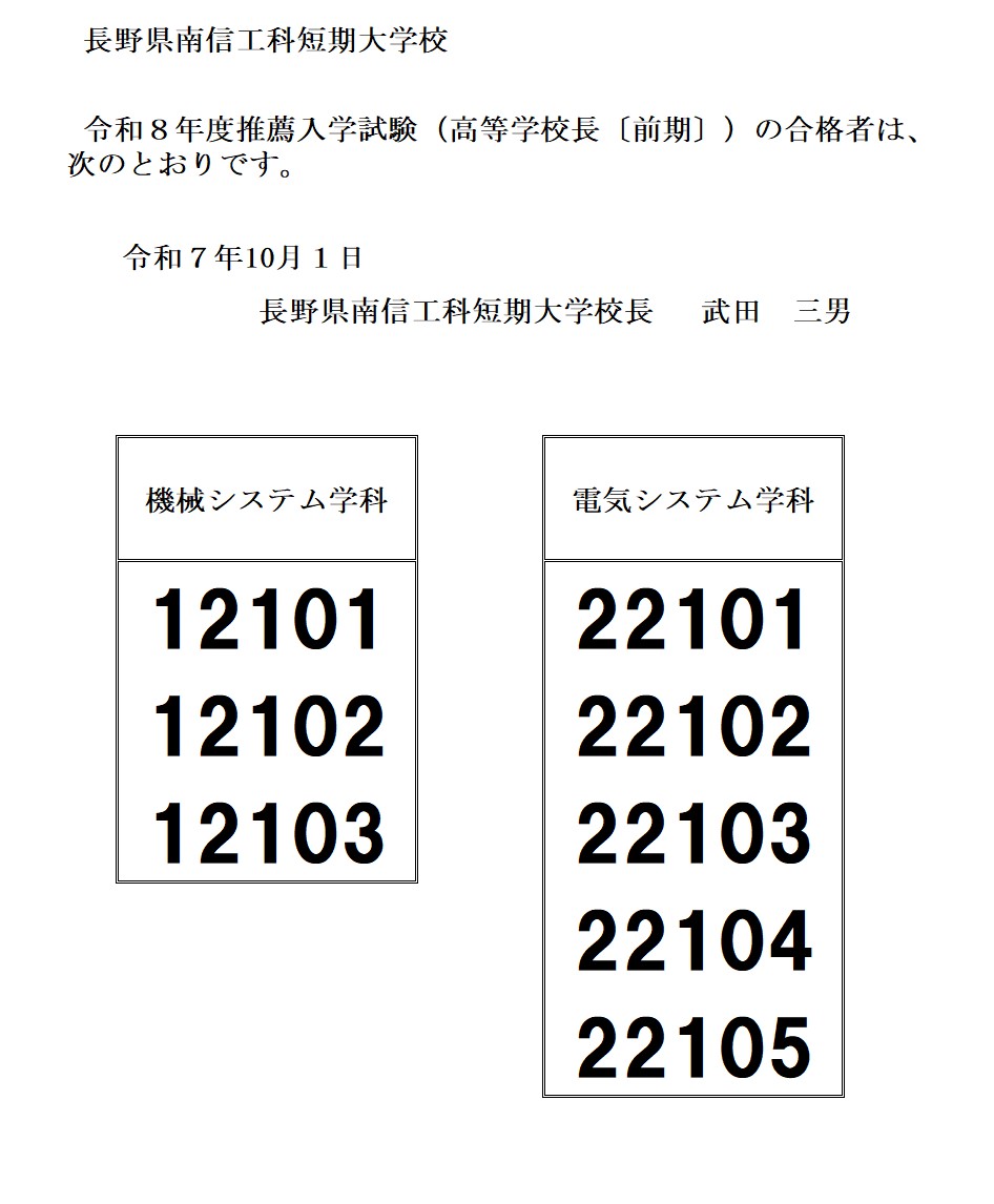 令和８年度　推薦入学試験（高等学校長推薦〔試験〕）の合格者について