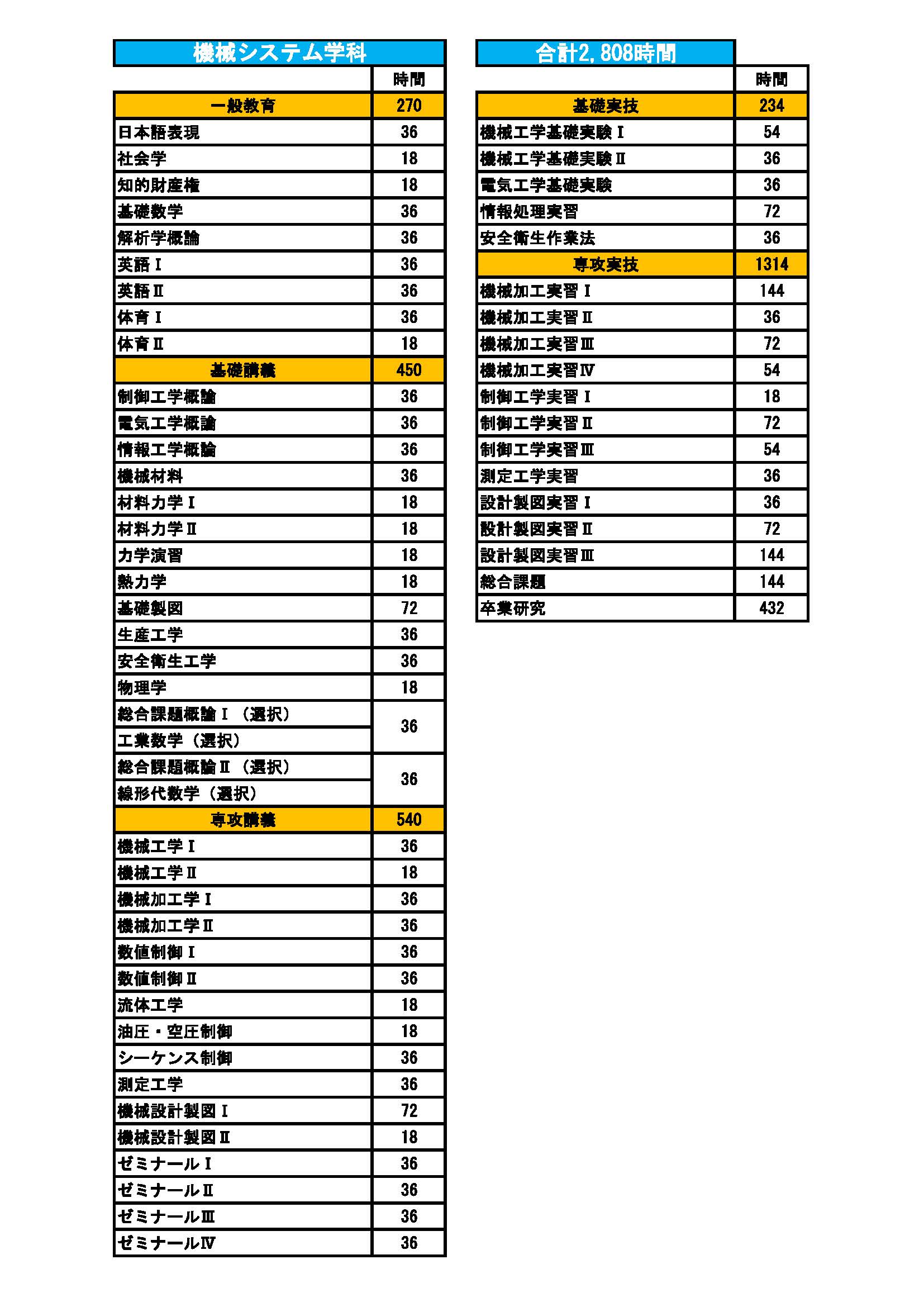 schedule(meca).jpg